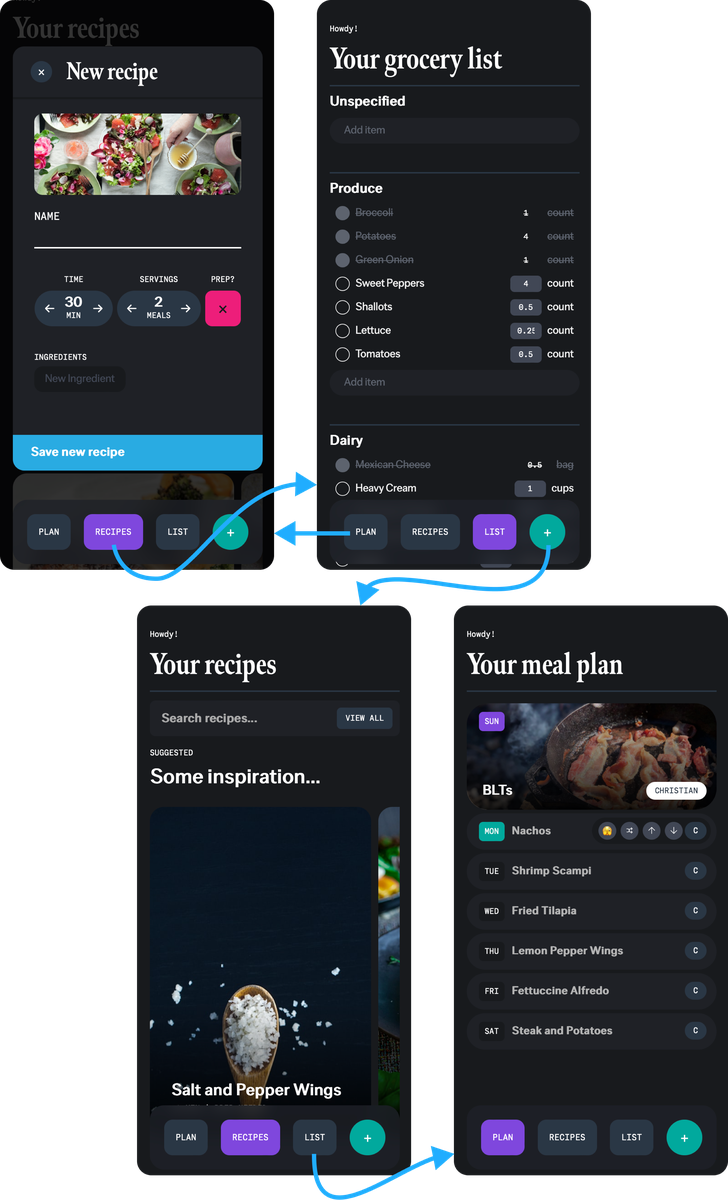 Meal Planner product interface